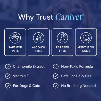 Finger Dental Wipes for Dogs