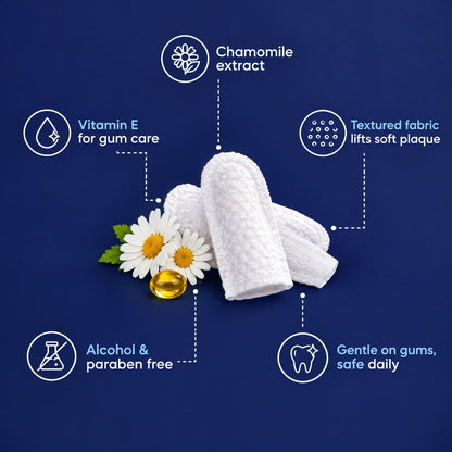 Finger Dental Wipes for Dogs