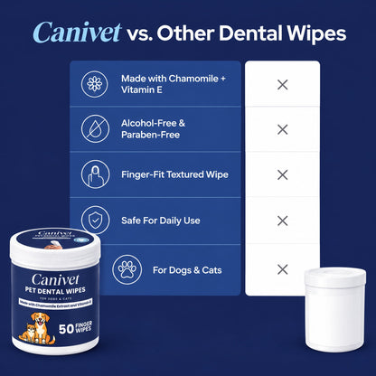 Finger Dental Wipes for Dogs