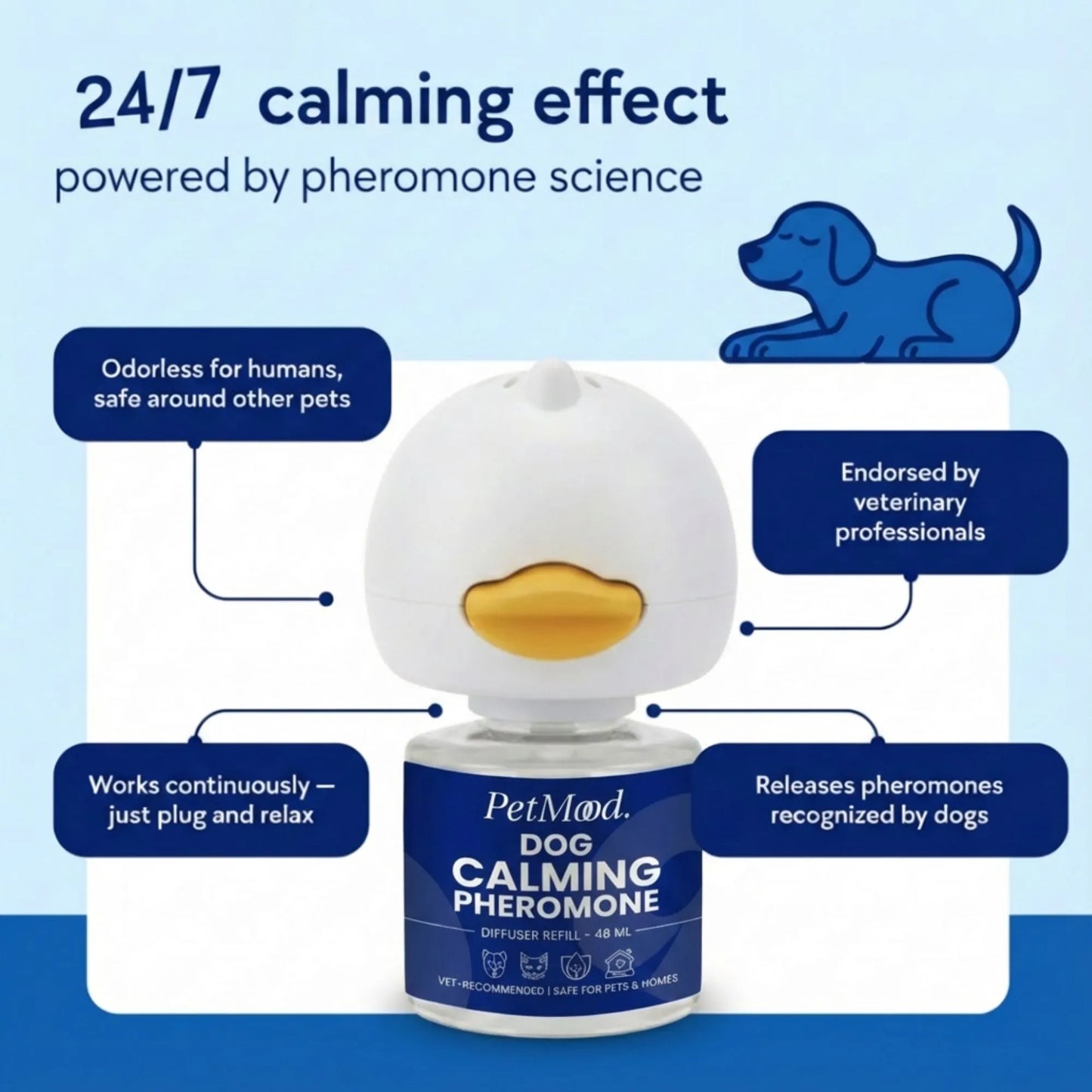 Dog Calming Diffuser Kit