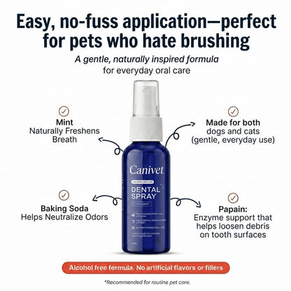 Natural Pet Dental Spray – Fresh Breath & Tartar Control